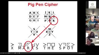 Revolutionary War Spies