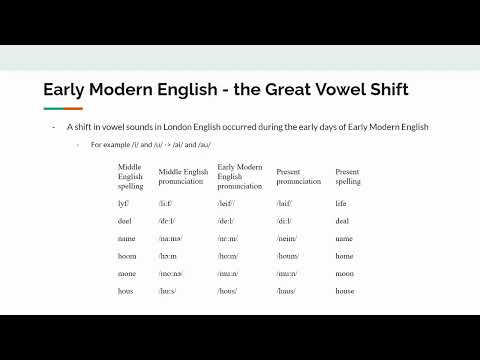 1-1 Literary history - Early Modern English and the English Renaissance