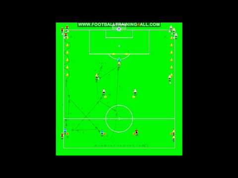 Torschuss fussballübungen