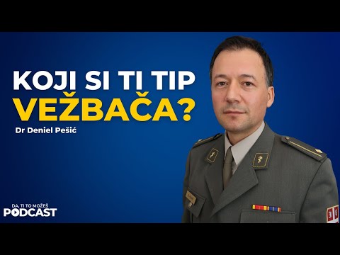 Tipovi vežbača u teretani — Dr Deniel Pešić  | Ivan Kosogor Podcast Ep.094