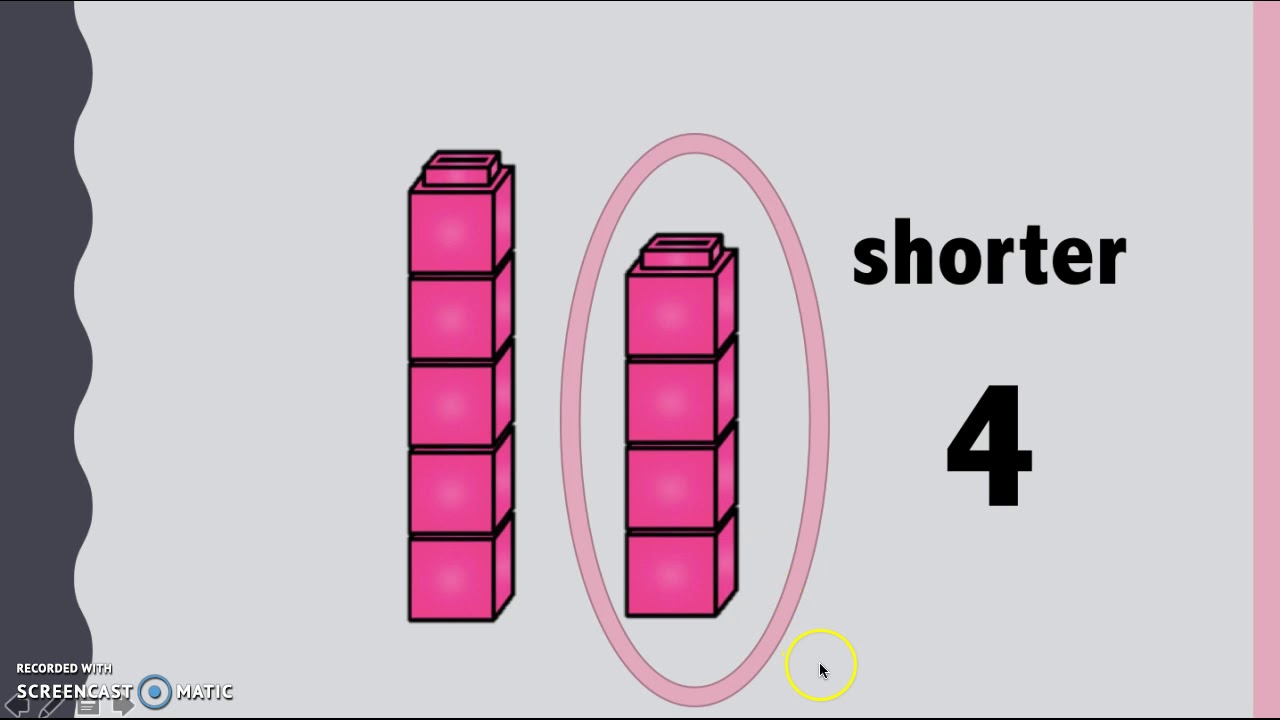 Grade K Module 3 Lesson 4