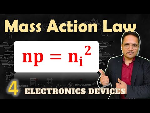 Energy Bands and Classification of Solid Material in Basic Electronics