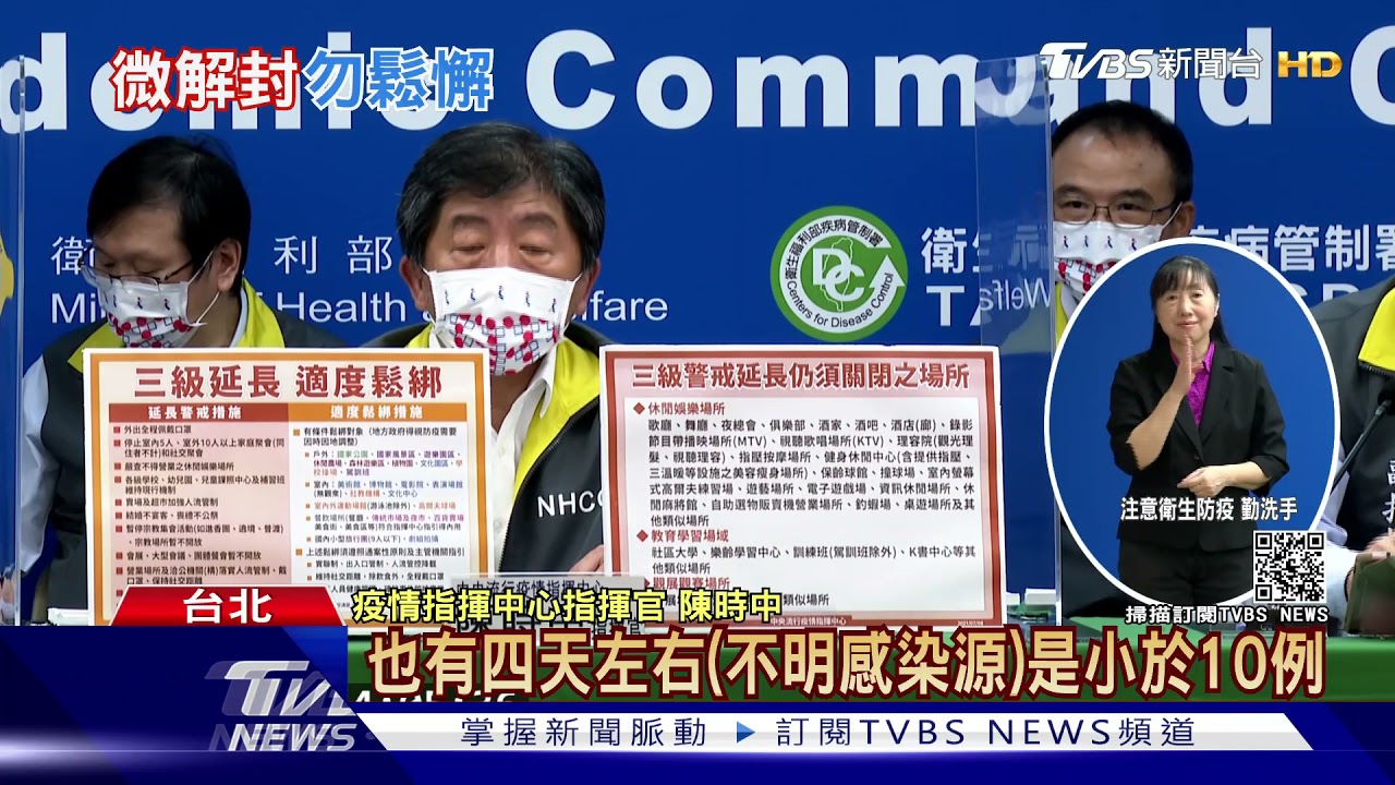 等不及7/12!民眾「自動微解封」 人潮變多
