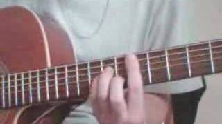 tryo-si la vie m'a mis là-riff manu+accords