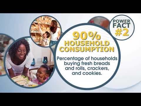 AVID Productions video.