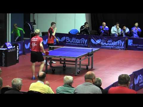 Claus Schou Nielsen BTK mod Andreas Engblom Kvik næstved