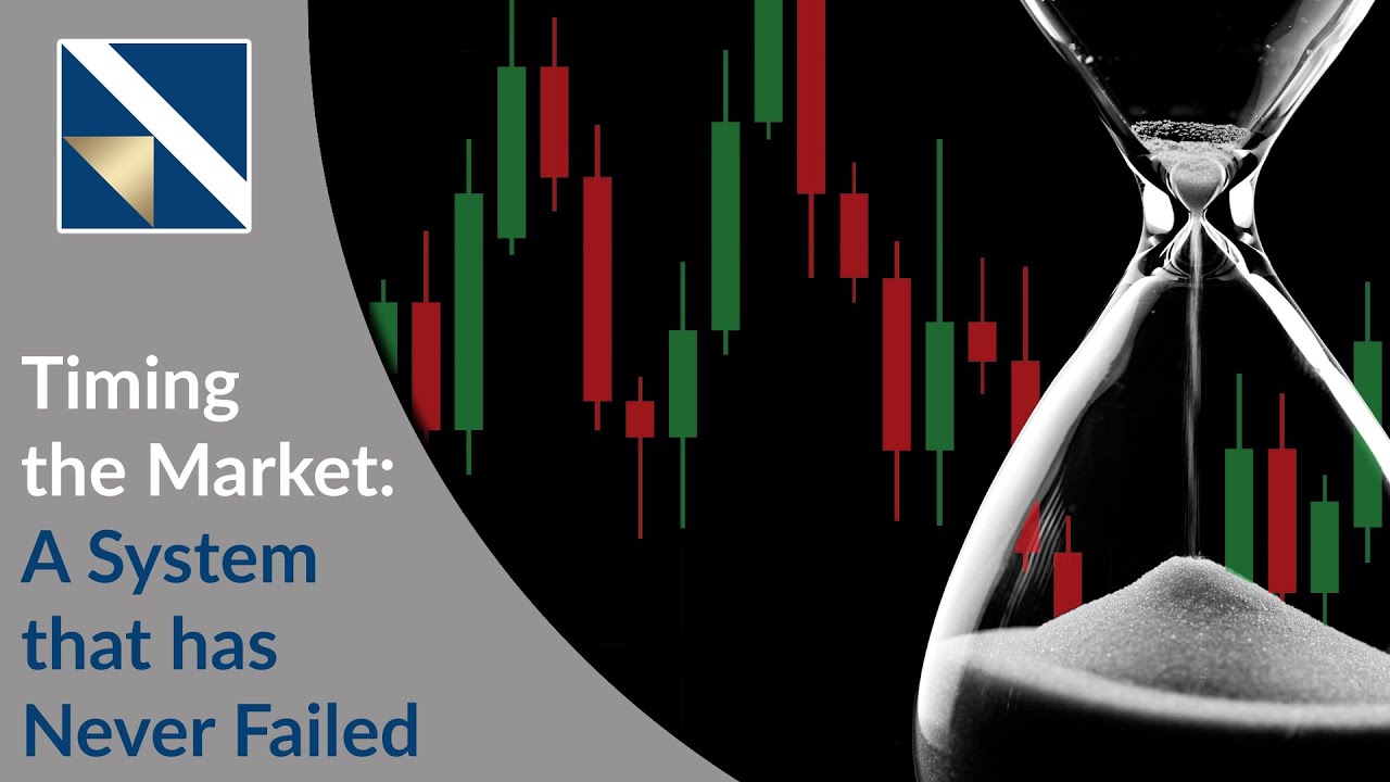 Timing the Market: A System that has Never Failed | VectorVest