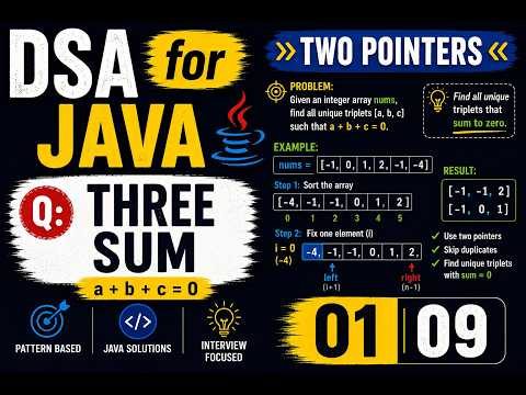 Dsa For Java Two Pointers Three Sum 3sum