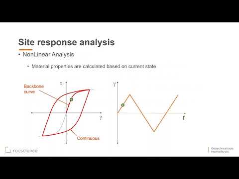 FEM Webinar Series Part III - Geotechnical Dynamic Analysis Using RS2 and RS3