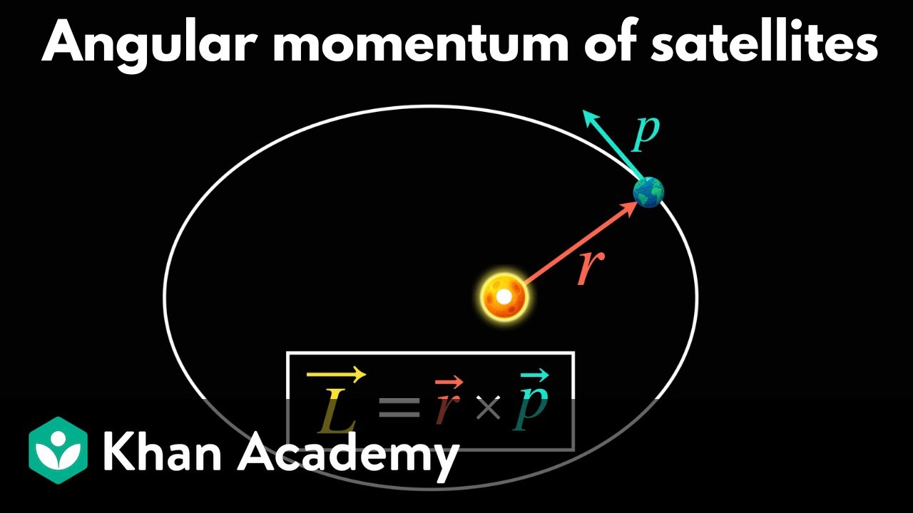 Angular momentum of satellites | AP Physics | Khan Academy