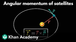 Angular momentum of satellites | AP Physics | Khan Academy