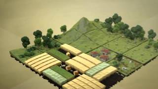 Let's talk about soil