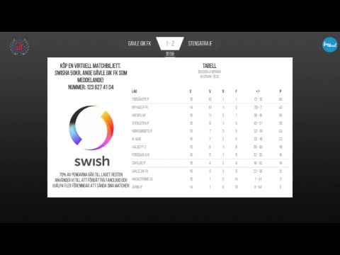 MATCH: Gävle GIK FK - Stensätra IF
