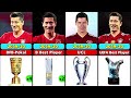 Robert Lewandowski Career All Trophies  And Awards.