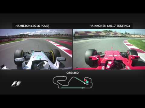 F1 2017 vs 2016: Onboard Head-To-Head | Barcelona