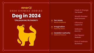 2024 Chinese Zodiac : Dog [SUB]