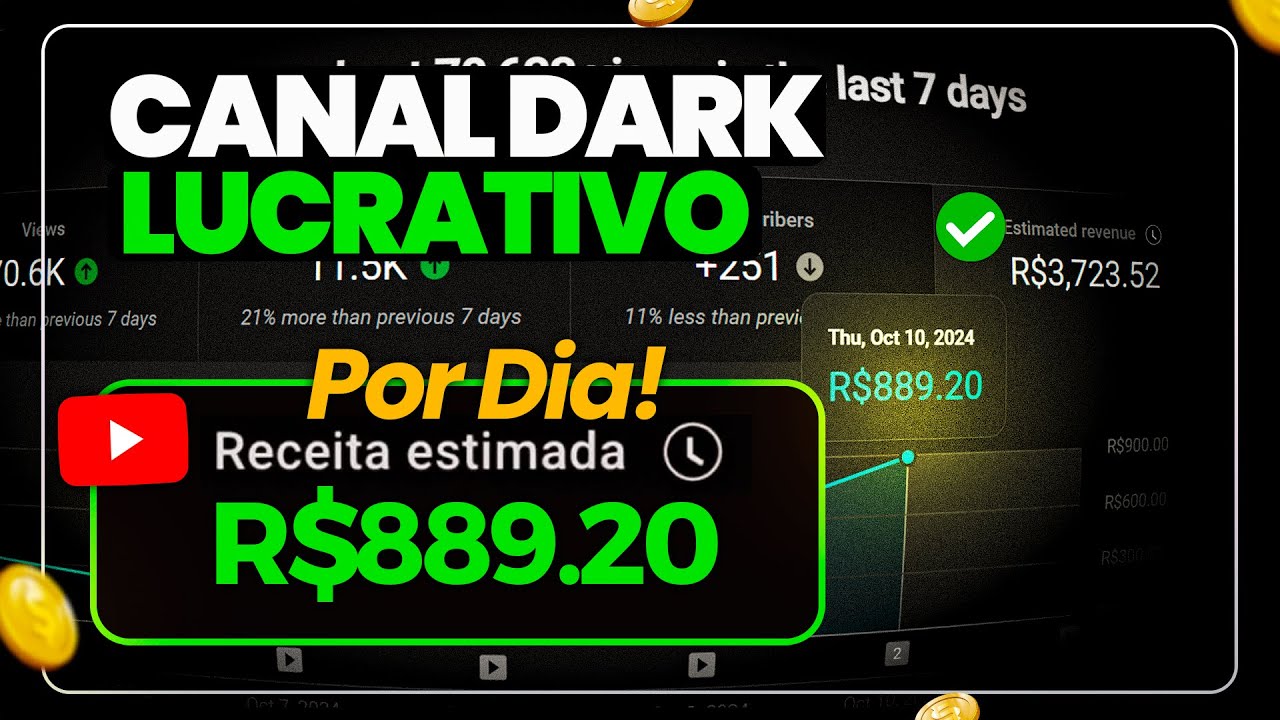 CANAL DARK LUCRATIVO: R$900,00 NO DIA COM POUCOS VÍDEOS NOS ESTADOS UNIDOS