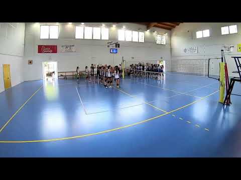 UNDER 13: IPERVOLLEY - BELLADELLI