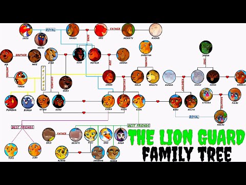 The Complete Lion Guard Family Tree Explained!