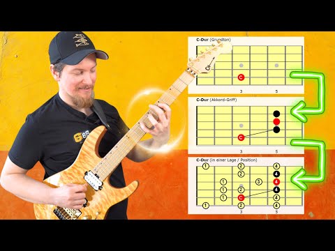 Tonleitern im Quintenzirkel üben - Fingersätze lernen & verschieben | Online Gitarrenunterricht