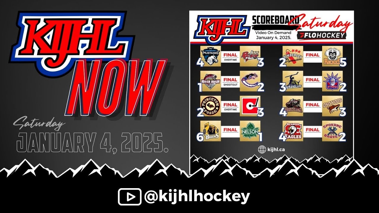 KIJHL Now - Jan. 4/25