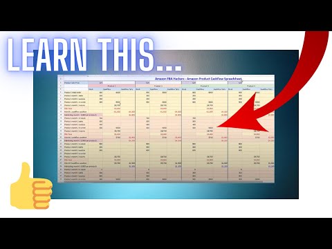 AMAZON FBA PRODUCT CASHFLOW SPREADSHEET