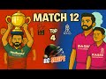 Fight For Top 4 Bengaluru Vs Rajasthan RCB RR IPL 25 Real Cricket Swipe RCPL Auction Mode