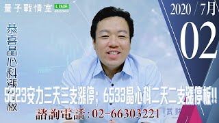 【量子戰情室】#陳武傑 0702，5223安力三天三支漲停；6533晶心科二天二支漲停板!! (圖)