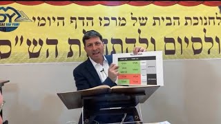 דף יומי ברכות דף 14 מאת הרב אלי סטפנסקי