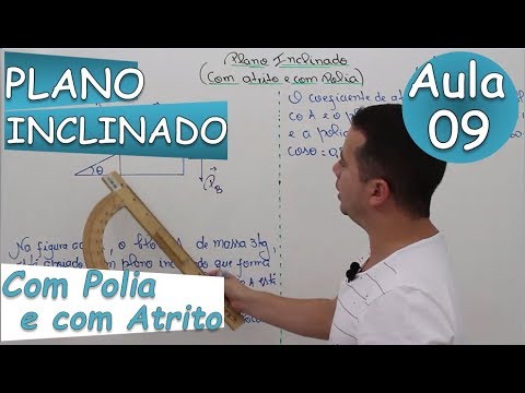 Inclined Plane - Class 09 (with pulley and friction)