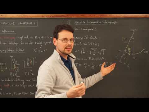 Physik LF / Video MS8: Beispiele harmonischer Schwingungen (3) -  Fadenpendel