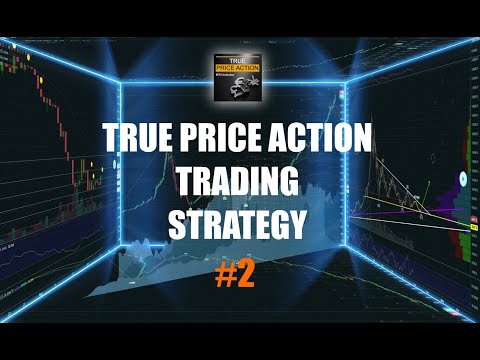 Video TPA True Price Action MT4 Indicator