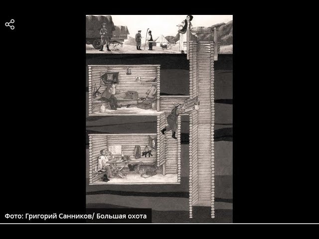 Большая Охота в 1946 -1956 годах.