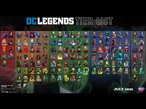 End Game PvP Tier List - July 2020 - DC Legends Fight Superheroes