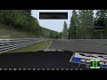 Assetto Corsa