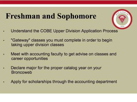 Part 1: Accounting Undergraduate