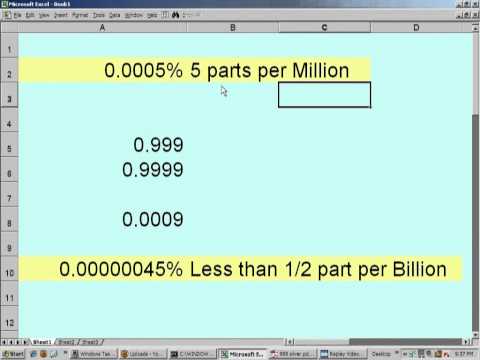 999 Silver vs 9999 in Colloidal Silver