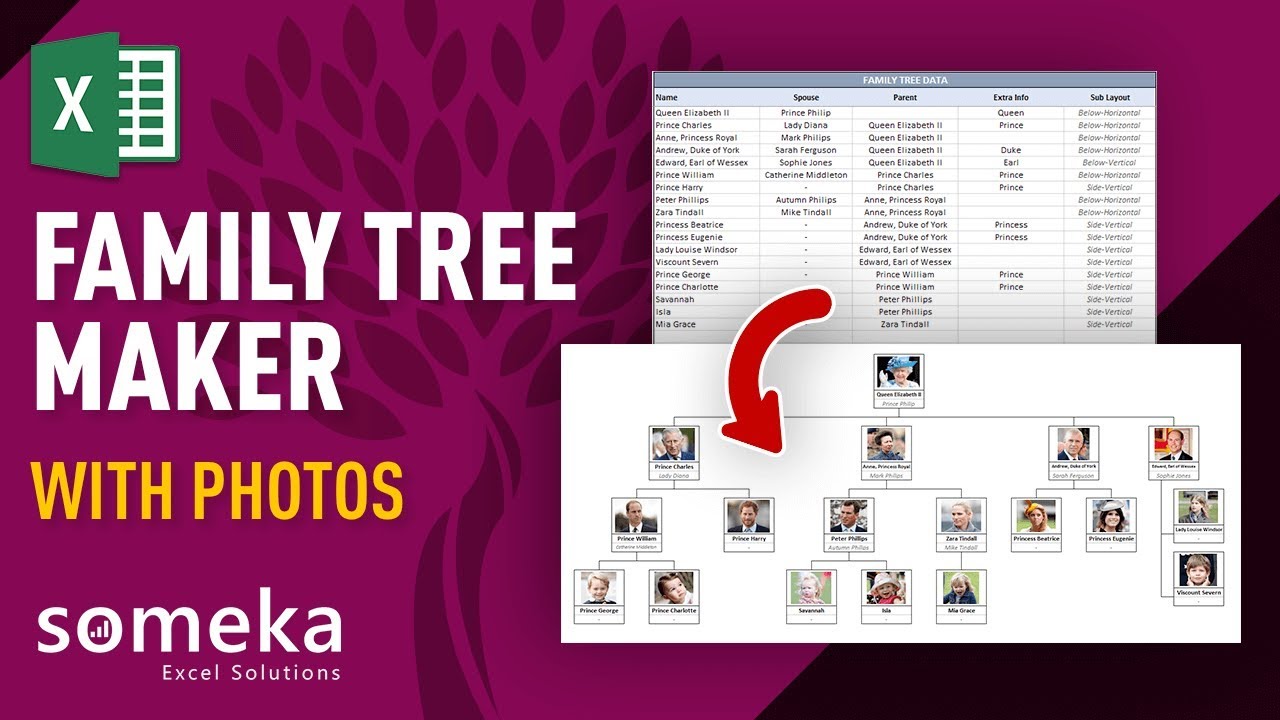 best free downloadable family tree maker software