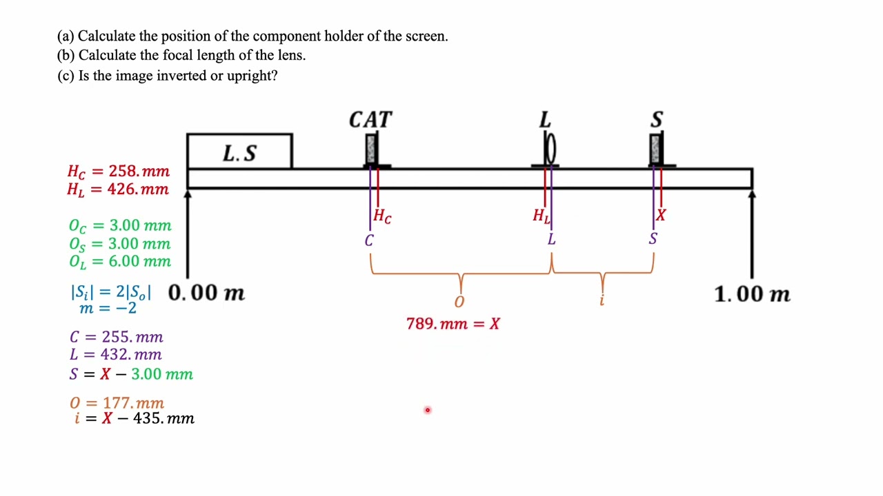 Physics 1102 and 2126 Final Examination Review