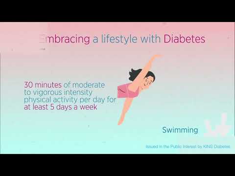 Role of exercise in Diabetes Management (English Version)