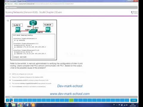 CISCO CCNA3 v6  Chapter 2 Exam Answers 2018  Full