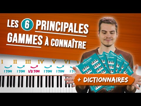 LEARN the main SCALES (major, minor, pentatonic)