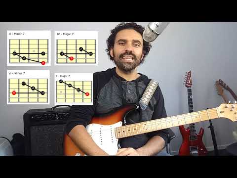 The Best Arpeggios Exercise for Guitar? | Diatonic Arpeggios Lesson