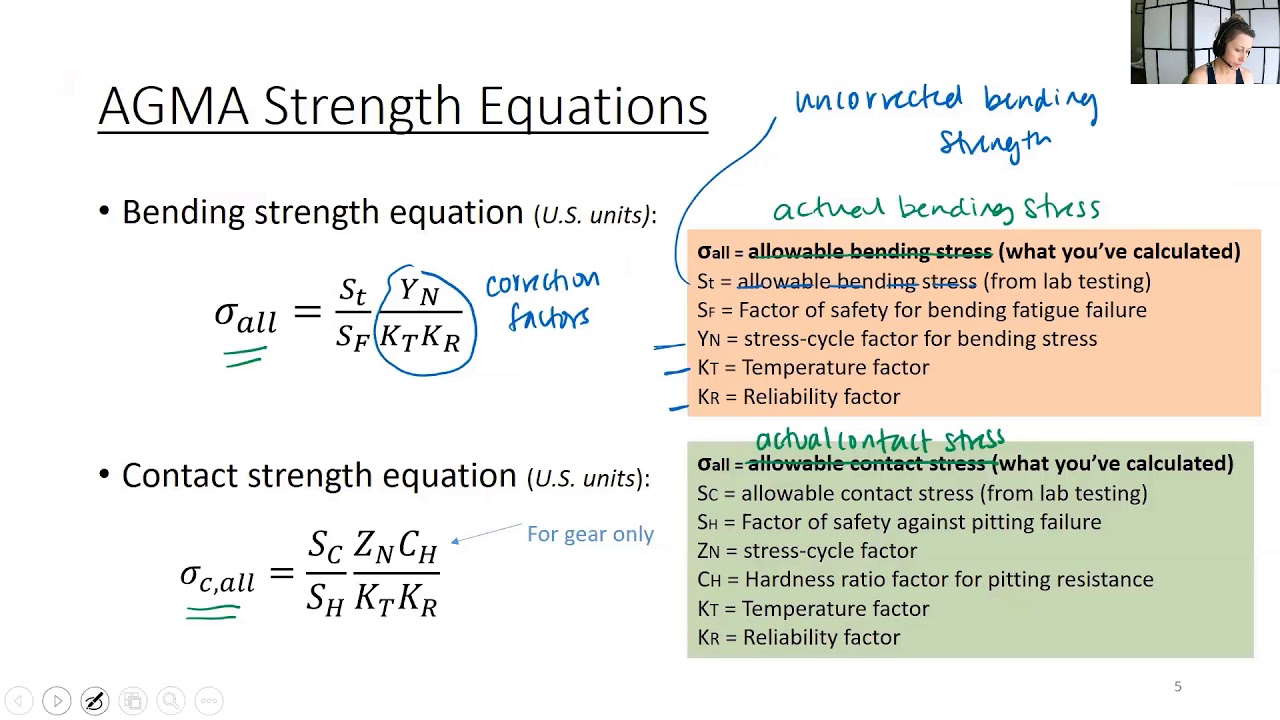 Gear Strength (KQ04)