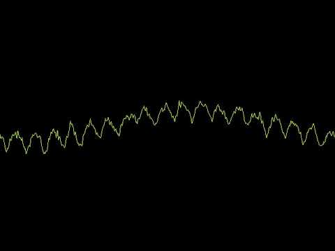 Teri Yaadon Se (Remix) - Blood Money