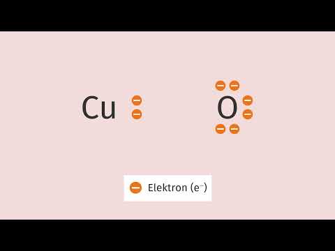 Definition der Redoxreaktion als Elektronenübertragung einfach erklärt | sofatutor