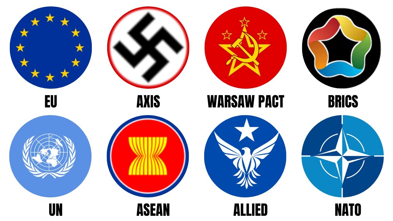 Can You Learn EVERY Major Alliance in Just 8 Minutes?