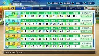 【パワプロ2020】栄冠ナインとか #2【PS4】