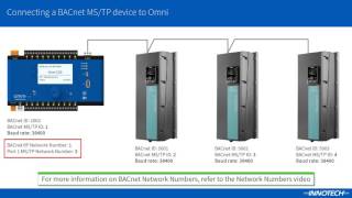 Connecting BEMS