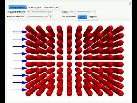 Heat Transfer in a Bank of Tubes